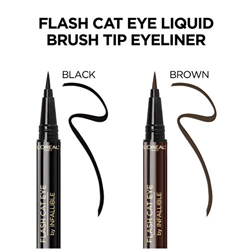 eyeliner loreal cat eye