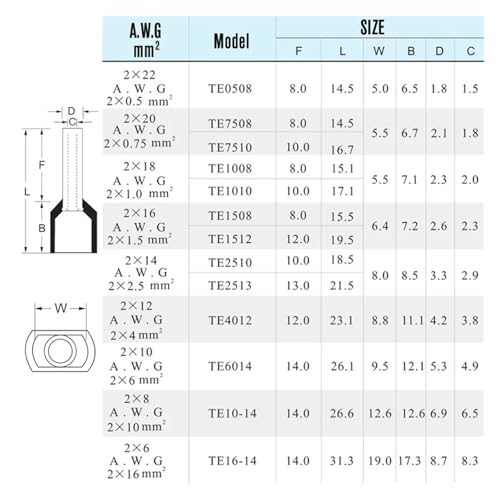 Terminales para doble cable TE6014 y punteras de cobre aisladas para crimpado de cables, 100pcs 4