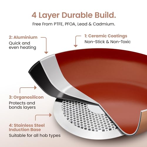 VonShef Pots and Pans Set, 8 Piece Induction Safe, Non-Stick Saucepan and Frying Pan Set, Easy Clean Copper Pots and Pans Set with Glass Lids, PFAS, PTFE, PFOA, Lead & Cadmium Free - Image 4