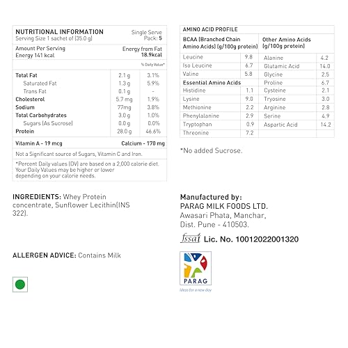 Image of avvatar PERFORMANCE WHEY PROTEIN | (5x35g) Travel Pack | Unflavoured | 28g Protein