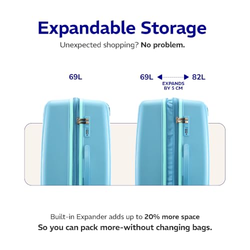 Image of Provogue Spectrum Hard-Sided PP 65 Cm Trolley Bags for Travel Medium Size | Expandable Luggage Suitcase with 8 Wheels | Combination Lock | 5 Year Warranty (Frost Fade Blue)
