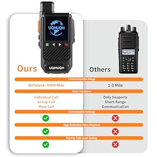 UQHUQH Lifetime Free Unlimited Range Walkie Talkies - 4G LTE Long Range Two-Way Radios, Professional Nationwide Communication for Business, Travel & Family (2-Pack)