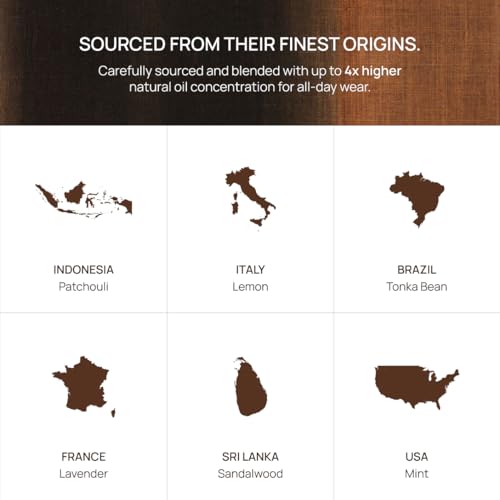 Image of Discovery Set for Men | 5 x 5ml EDP | Perfume for Man | Perfume for Men | Long Lasting Signature Fragrance Collection