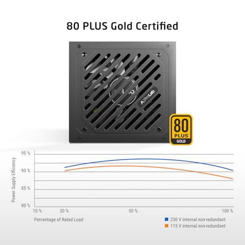Image of ProLab Design XPower XP-1200 Power Supply Unit|1200w 80+Gold|Fully Modular|Japanese Capacitor|ATX 3.1 PCIE 5.1 Support|600w 12v-2x6 Connector|120mm Hydro Bearing Fan|Black Flat Cables|5 Year Warranty
