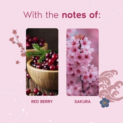 Image of Nykaa Wanderlust Japanese Cherry Blossom Gift Set Of 2 For Women | Luxury Body Wash & Lotion Combo | Rakhi & Festive Gift Set For Sister | Premium Luxury Gifting Combo For Her