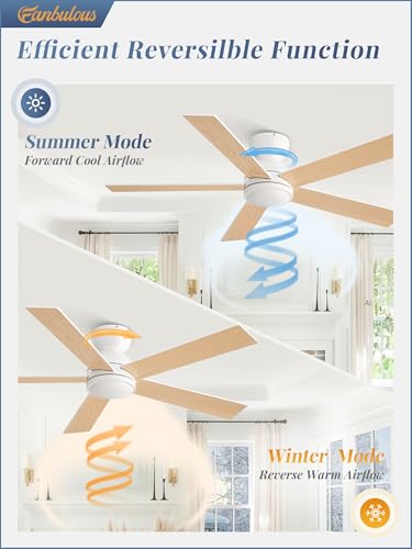 Image of Fanbulous 48 Inch White Ceiling Fan no light, Flush Mount Low Profile