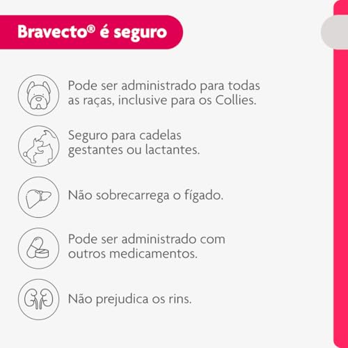 Bravecto Transdermal Cães de 2 até 4.5kg Bravecto para Cães, 2 a 4.5kg,