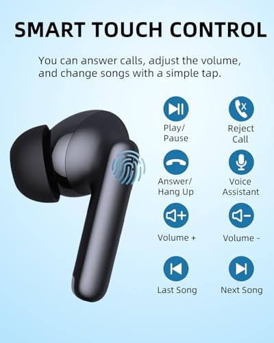 BYDTOOPCBD A8 PRO Wireless Earbuds with Deep Bass Clear Call, Bluetooth Ear Buds & in-Ear Headphones, IPX7 Waterproof Wireless Earphones, 36Hrs Playtime Compatible with Samsung TV Phone Android — view 4