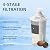 Water Filter Replacement for Brita® Pitchers & Dispensers,Each Water Filter With Cuts the Taste and Odor of Chlorine -3 Pack Premium Carbon Filters