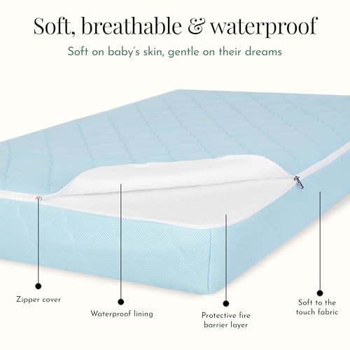 Image of Evolur Wondernap Baby Mattress in Blue, Fits All Standard Cribs and Toddler Beds, Dual Sided Support, Green Guard Gold & BSA Certified, Easy Removable and Washable Cover