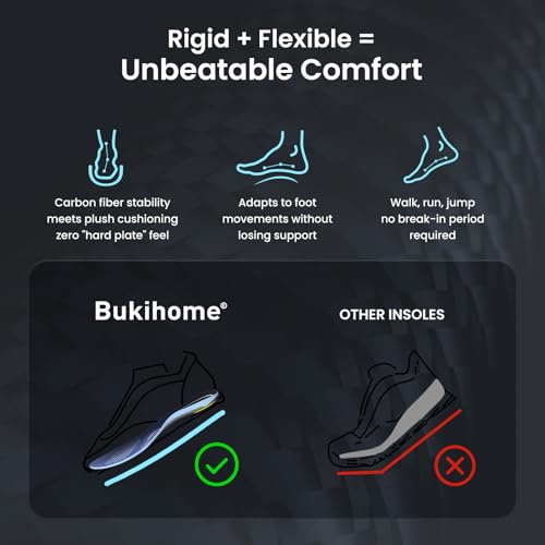 Carbon Fiber Insole for Men & Women - Performance Sport Insoles - Metatarsal Pain Relief Inserts - Turf Toe Relief for Athletes - M - Women: 9.5-10|Men: 8-8.5 — view 3