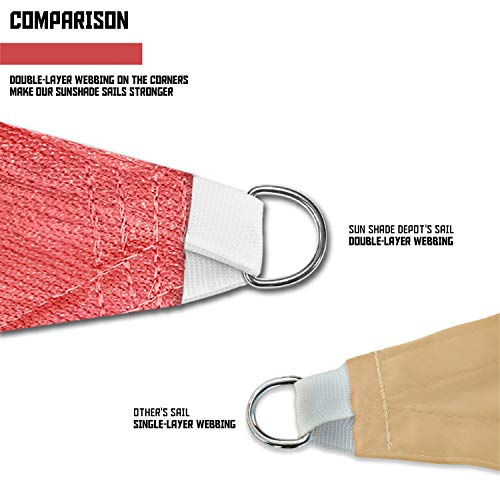 Tang Sunshades Depot 18' X 18' Sun Shade Sail Square Permeable Canopy Red Customize Commercial Standard 180 Gsm Hdpe #TOP4