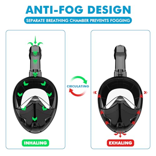 Full Face Snorkel Mask, Snorkeling Gear for Adults Kids with Latest Dry Top Breathing System and Detachable Camera Mount, with 180 Degree Panoramic View by Snorklix - Image 6