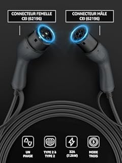 bokman Câble Recharge Voiture Electrique, Câble Recharge Type 2 (22kW/ 8 Mètres/Monophasée/ 32A) Rapide Compatible avec BEV/PHEV