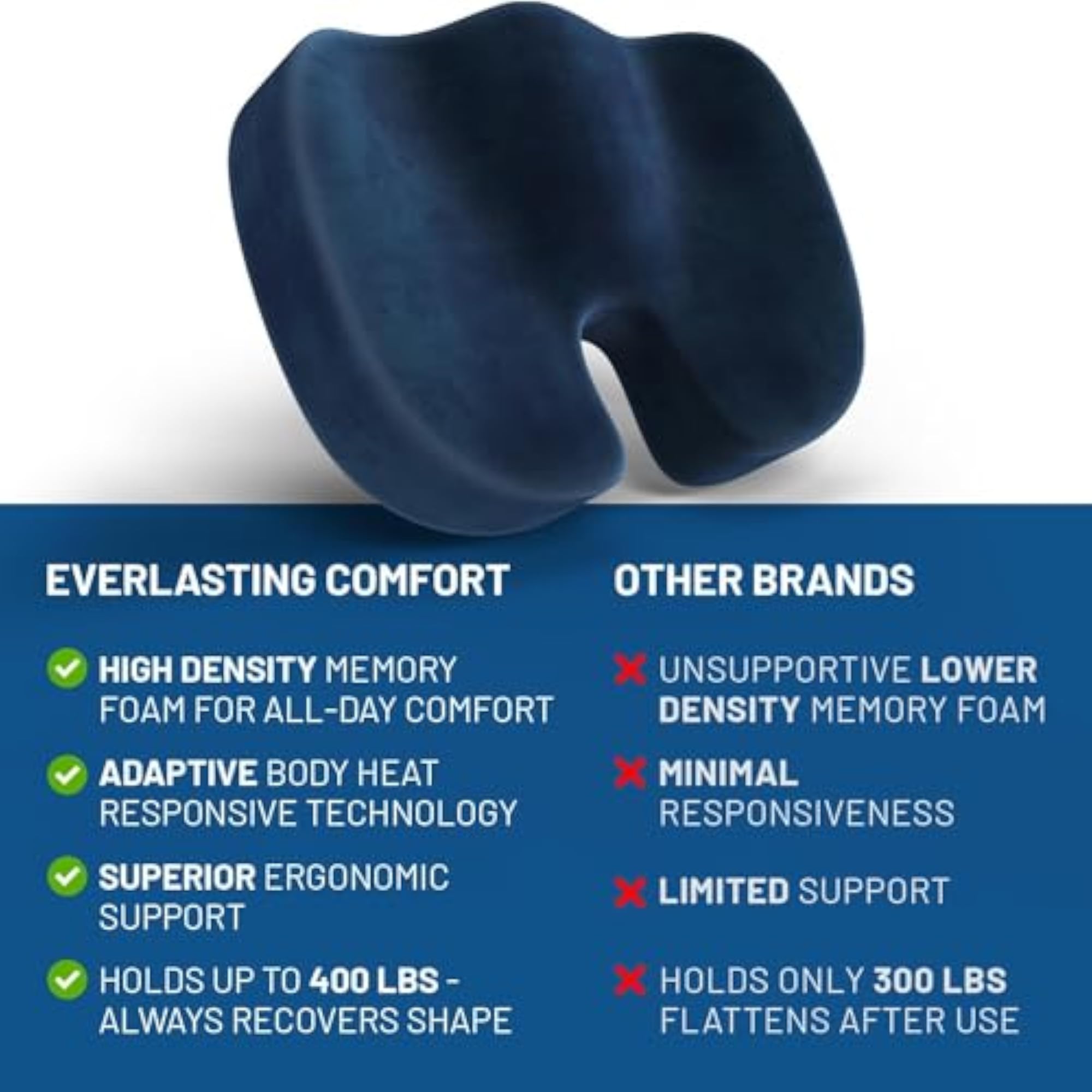 Coccyx Cushion for Tailbone Pain Relief