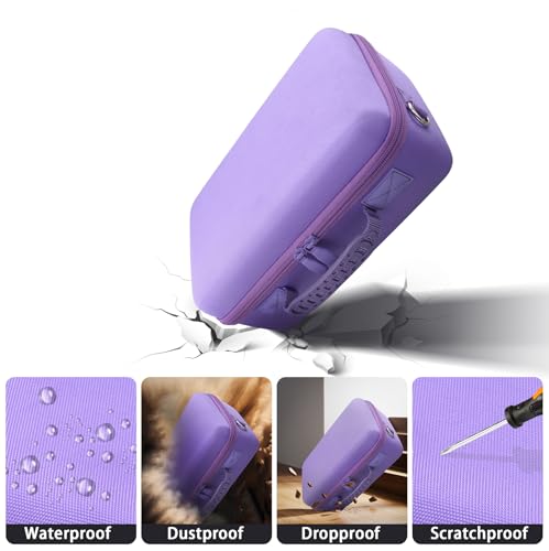 Funda Protectora para Cámara Canon EOS Rebel T7/T100/R50/R100/R5/R6 miniatura 5