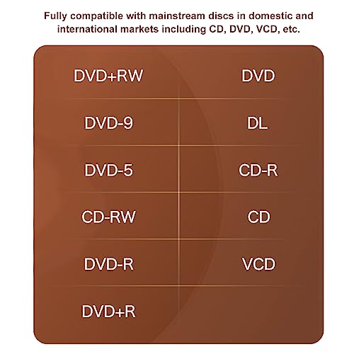 Unidad externa DVD RW con USB3.0 y compatibilidad múltiple miniatura 2