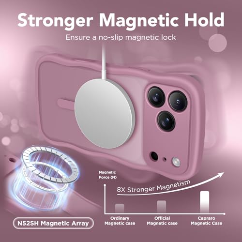 Coque iPhone 17 Pro magnétique évite les rayures de la caméra arrière - 4