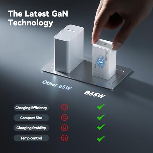 Image of Bwine 65W GaN USB C Charger Fast, Compact & Powerful Charging Block for or MacBook, iPad, iPhone, Samsung, Drone(1x Adapter 1x Cable)