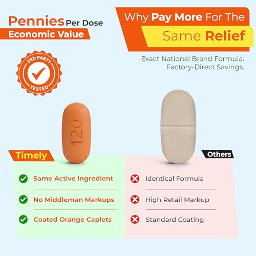 Image of TIME-Cap Labs Ibuprofen 200mg Pain Reliever & Fever Reducer, 225 Caplets | Temporarily Relieves Minor Aches & Pains due to Headache, Toothache, Backache, Muscular Aches & Menstrual Cramps | For Adults