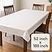 Dependable Industries inc. Essentials Felt Back Vinyl Table Pad – Cut-to-Fit Waterproof Table Protector with Flannel Backing – Heat-Resistant Dining Table Cover, 52