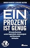 Oekom Verlag GmbH