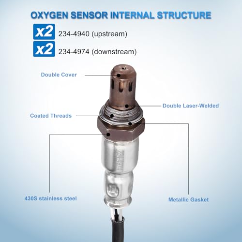Sensor de Oxígeno O2 4PCS Compatible Chevy GMC Cadillac miniatura 3
