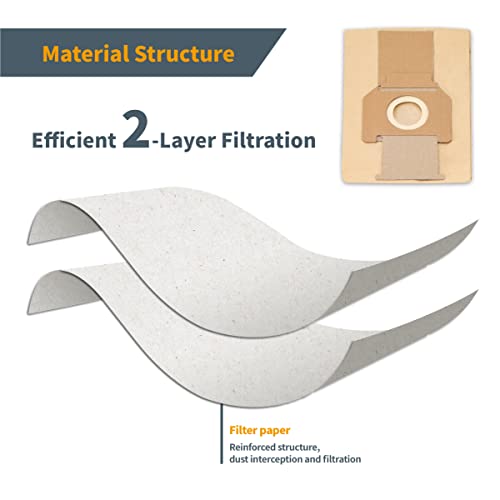 Image of POWERTEC 75026-P2 10 gallon High Efficiency Filter Bags for DeWalt DWV012 Dust Extractors (10 Pack)