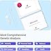 tellmeGen Advanced DNA Test Kit, Genetic Analysis on Health Predispositions, Ancestry, Traits, Nutrition and Fitness, Relative Connect and Lifetime Updates Included, 420+ Reports