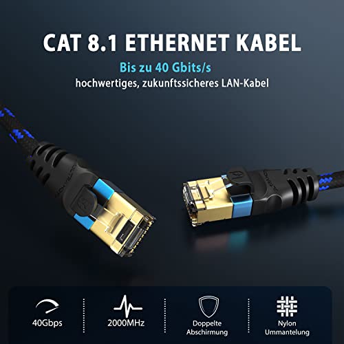 Netzwerkkabel Cat 8.1 3 Meter für ultraschnelle Internetverbindungen