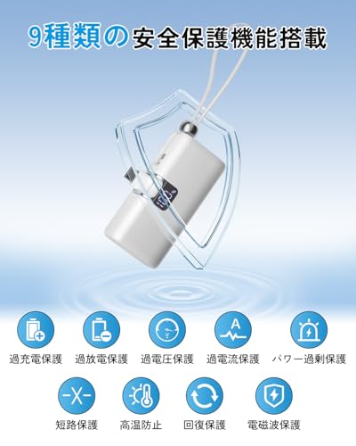 モバイルバッテリー 大容量 小型 20000mAh タイプC&ライトニング両対応 2台同時充電 2.4A急速充電 スマホバッテリー ワイヤレス充電器 持ち運び便利 iPhone/iPad/Android全機種対応 PSE認証済 旅行/出張/アウトドア/停電対策/防災（ホワイト）