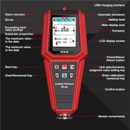 Medidor de espesor de pintura para automóvil HT616, calibrador digital de recubrimientos de 0 a 1500 μm con almacenamiento de datos de calibración por grupos miniatura 3