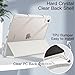JETech Case ONLY for iPad Air 11-Inch M4/M3/M2 (2026/2025/2024), iPad Air 5/4 (2022/2020 5th/4th) with Pencil Holder, Clear Transparent Back Slim Stand Shockproof Tablet Cover (White)