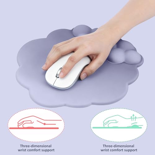 Repose-poignet clavier et tapis de souris ergonomique