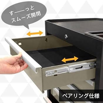 【希少】バベルキャビネット 送料込 Amazon.co.jp: ミナトワークス 高耐久型 ローラーキャビネット＋