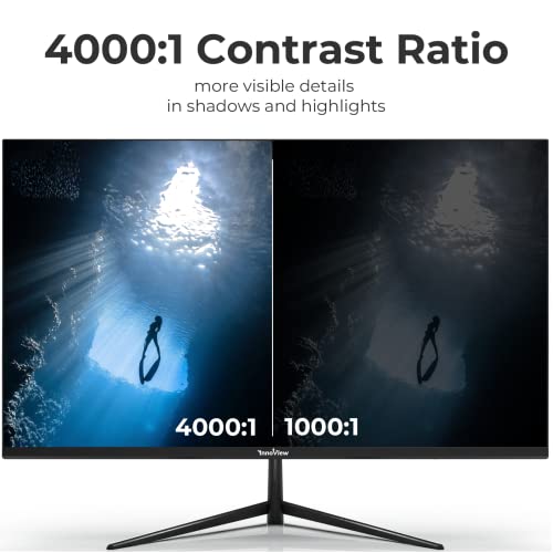 Innoview 24 Inch Fhd 100Hz Eyes Care Built-In Speakers Frameless 4000:1 Contrast Ratio Ultra Thin Bezel Professional Computer Monitor #TOP2