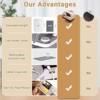 KIWIFOTOS 17" Bedside Shelf for Bed Bedside Table Under Mattress Nightstand Organizer Bedside Storage Rack Bedside Tray for Box Spring/Plate/Platform/Dorm Bed