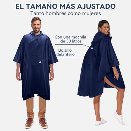 Catálogo de Impermeable Azul - los preferidos. 11 Imagen adicional