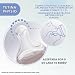 Imagen de Chicco WELL-BEING Biberón Anticólicos de Flujo Rápido