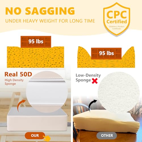 Image of Booster Seat for Kitchen Chair, Toddler Booster Seats for Dining Table with Adjustable Straps Portable for Travel Camping Eating, Booster Cushion for Table for Baby Child Infant Kid Boy Girl