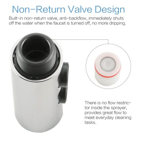 Pull Down Kitchen Faucet Spray Head G1/2 Male Or 13/16Inch 2 Functions Kitchen Faucet Head Replacement Pull Outkitchen Sink Faucet Head Compatiblity With Franke Giagni Faucets Chrome #TOP5