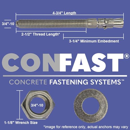 Image of CONFAST 3 /4 inch x 4-3 /4 inch Wedge Anchor Zinc Plated (Box of 20)