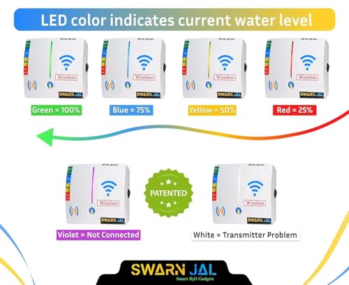 Image of Wireless Water Tank Overflow Alarm Swarn Jal, 4 Levels Water Level Indicator with Overflow & Empty Alarm, Long Range up to 5 Floors or 1 km, Brass Sensors, No WiFi or SIM Required, 1 Year Warranty