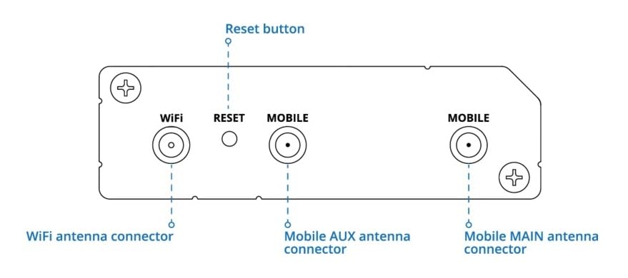 Teltonika RUT241 Industrial 4G LTE Router – Compact & Rugged Wireless Router with Ethernet, WiFi, VPN, RMS Support, Remote Monitoring, and IoT Connectivity (RUT241098000) - Image 6