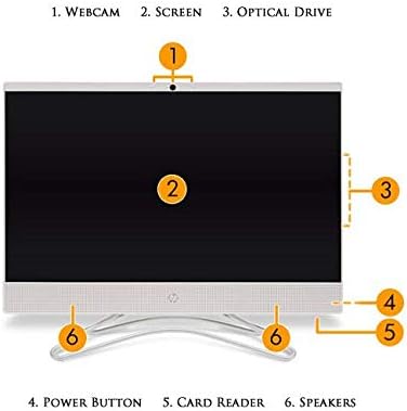 Diagram showing the front components of the HP 24-F0047C: Webcam, Screen, Optical Drive, Power Button, Card Reader, and Speakers.