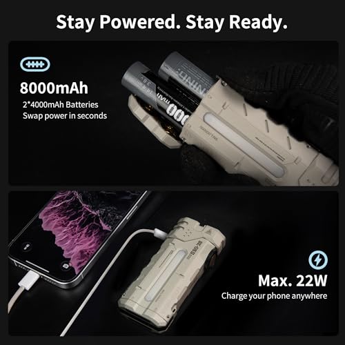 Image of LOOP GEAR SK05 Pro 2 5000LM High Lumen Rechargeable Flashlight, EDC Flat Flash Light with Spot /Flood /Side Light & Strobe,IP68 Waterproof for Camping Hiking Emergency (Mao Grey)