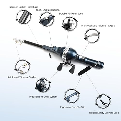 Foldable Fishing Rod Kit with Reel, Carbon Fiber Telescopic Compact Pocket Fisherman for Camping, Travel, Kids & Beginners, Easy Carry Outdoor Fishing Gift by VENTOGEN - Used condition - Image 4