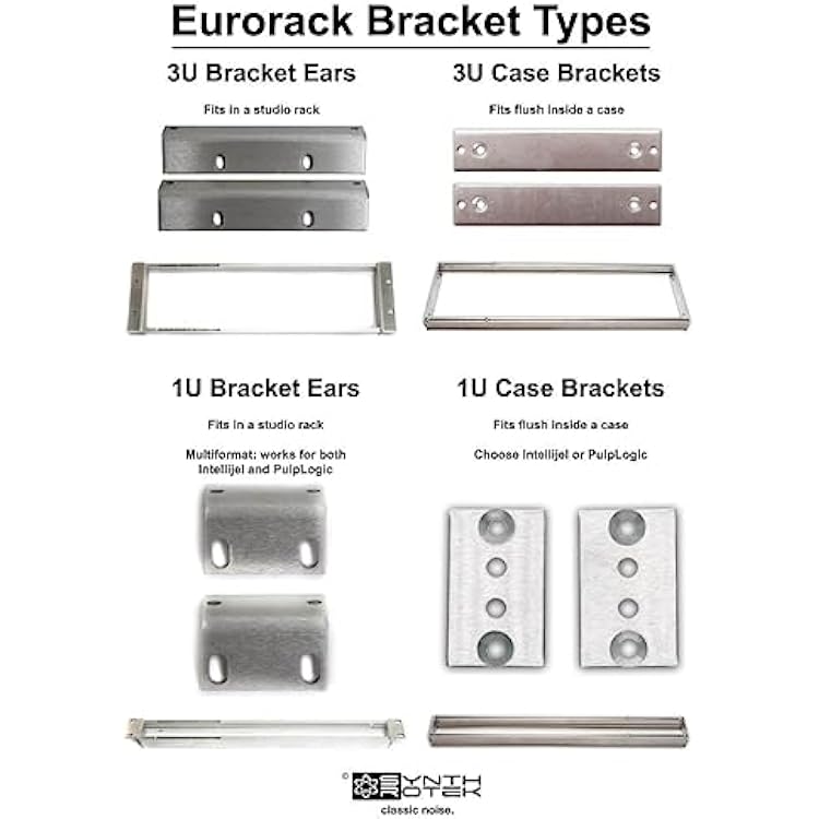 3U Eurorack Bracket Ears, 104HP Rails, Threaded Nut Strips by Synthrotek