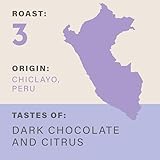 Grumpy Mule Peru Café Feminino Organic (Whole Coffee Beans) with notes of Dark Chocolate and Citrus 200g - Image 2