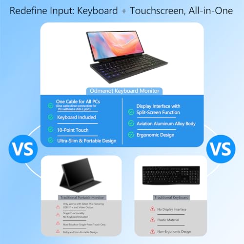 Image of 12.8 inch Portable Touchscreen Keyboard Monitor Stretched Bar Screen Extender with Silent Keyboard Foldable Mini RPi Display Type-C USB-A Monitor for Macbook Laptop Windows Desktop Mini PC (12.8 inch)
